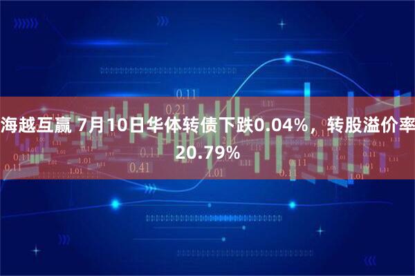 海越互赢 7月10日华体转债下跌0.04%，转股溢价率20.79%