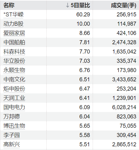 千红网 渣打集团：8月18日以约750万英镑回购约56万股