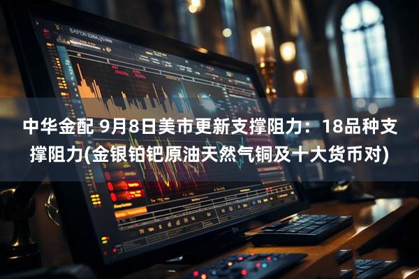中华金配 9月8日美市更新支撑阻力：18品种支撑阻力(金银铂钯原油天然气铜及十大货币对)